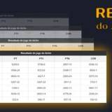 resultado do jogo do bicho de hoje crazy time live
